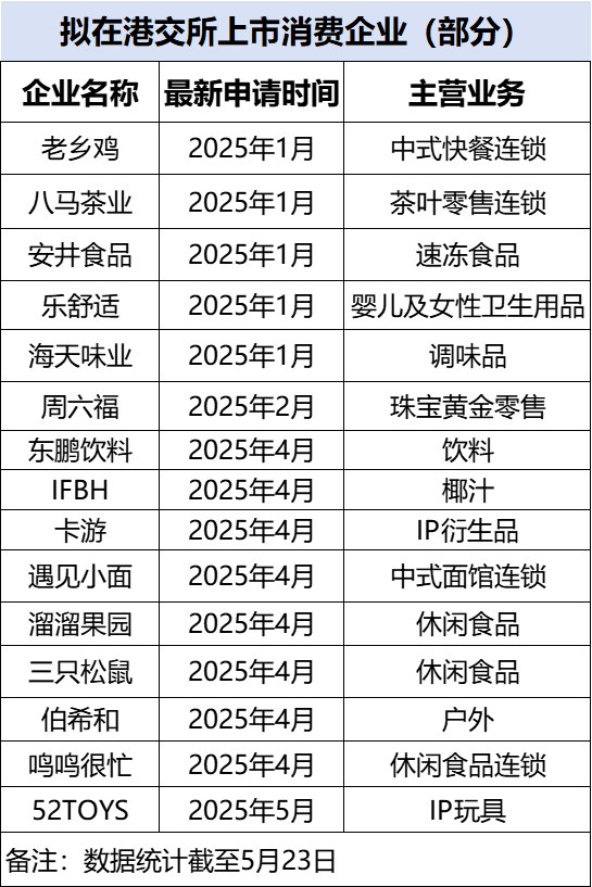 众汇是正规平台吗近5成空调或遭淘汰是怎么回事？史上超严”的空调新能效标准开展实行